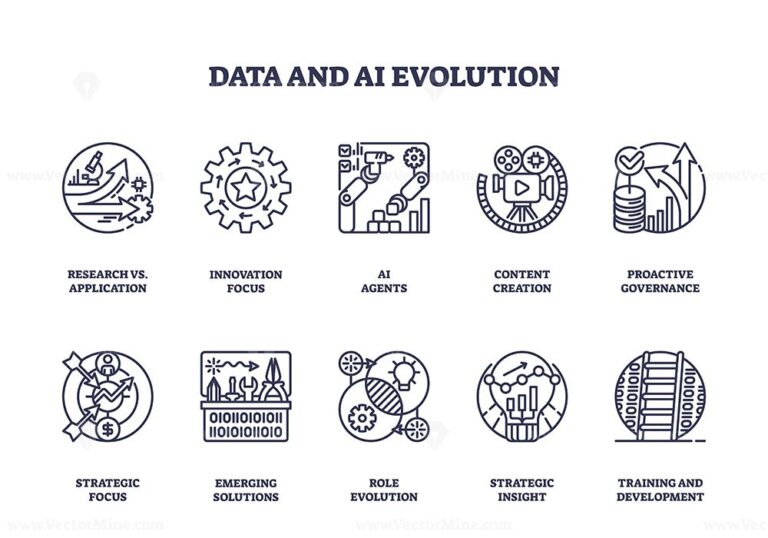 Data And AI Evolution Icons Outline Key Concepts Like AI Agents