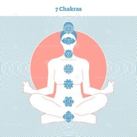 7 chakras linestyle