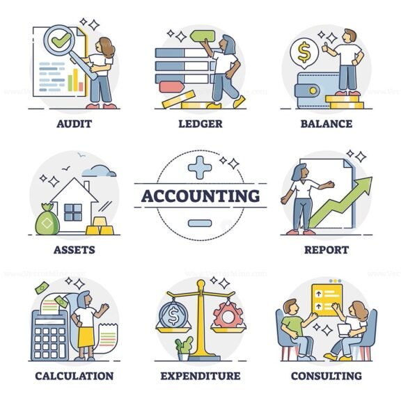 Accounting outline set