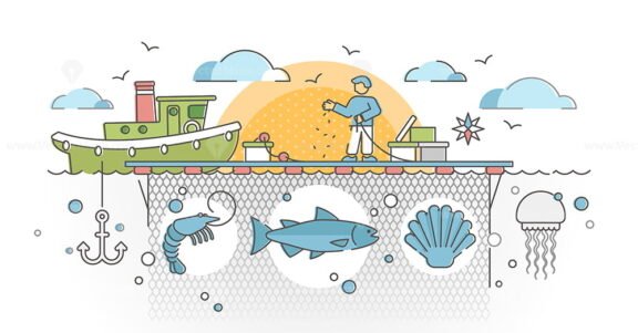 Aquaculture outline