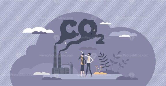 CO2 Emissions2