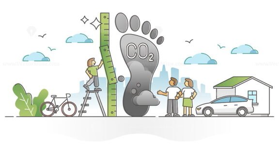 Carbon Footprint outline