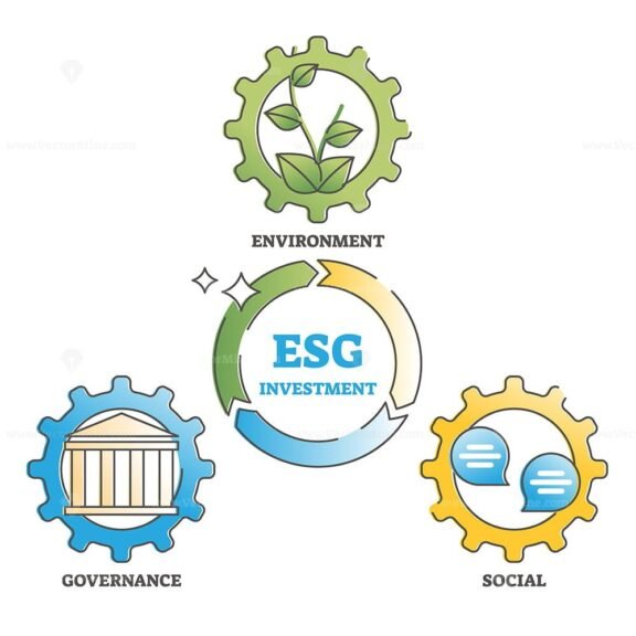 ESG Diagram