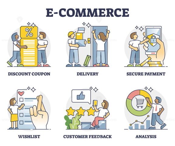 E commerce outline set