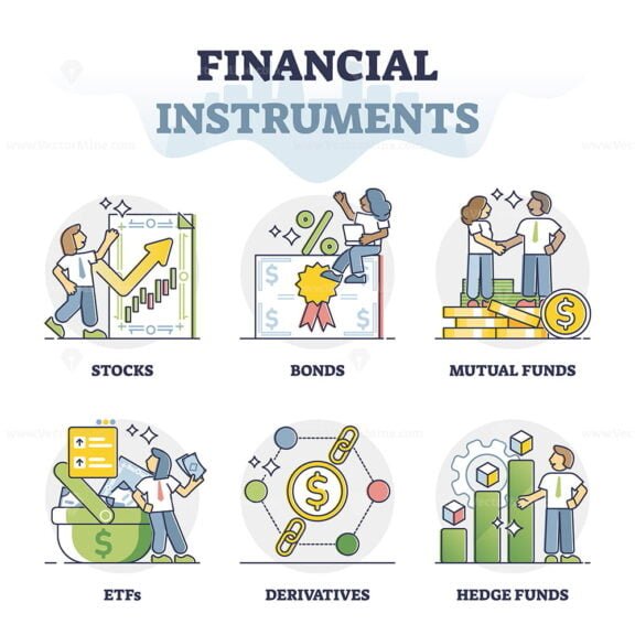 Financial Instruments outline