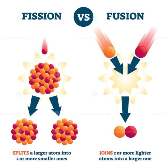 Fission vs Fusion