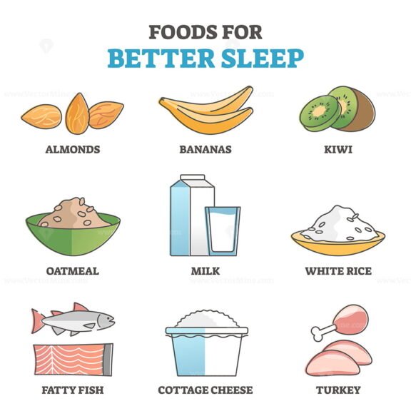 Foods for better sleep outline