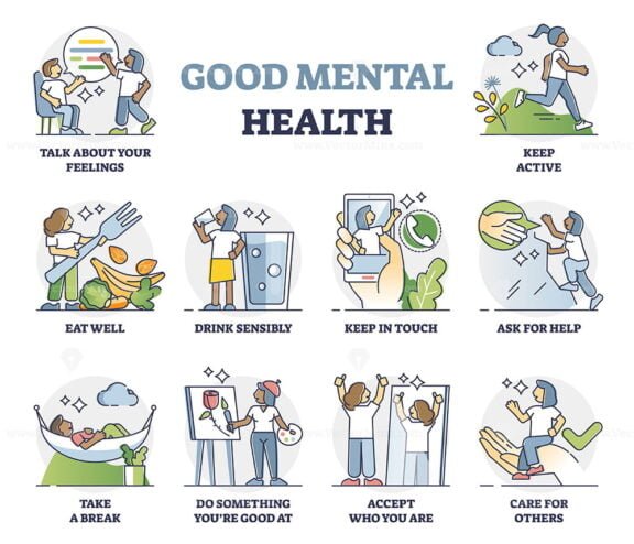 Good Mental Health outline