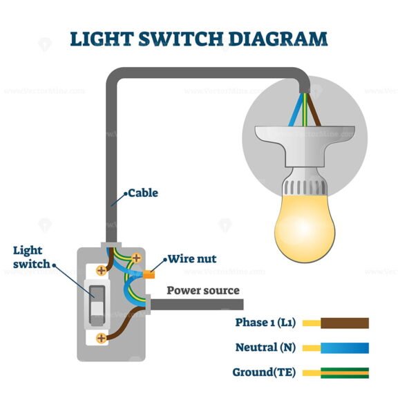 Light Switch Diagram EU