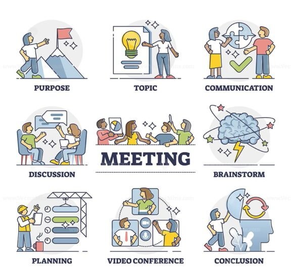 Meeting outline