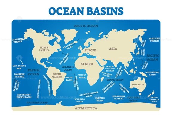 Ocean Basins Map