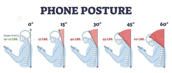 Phone Posture outline