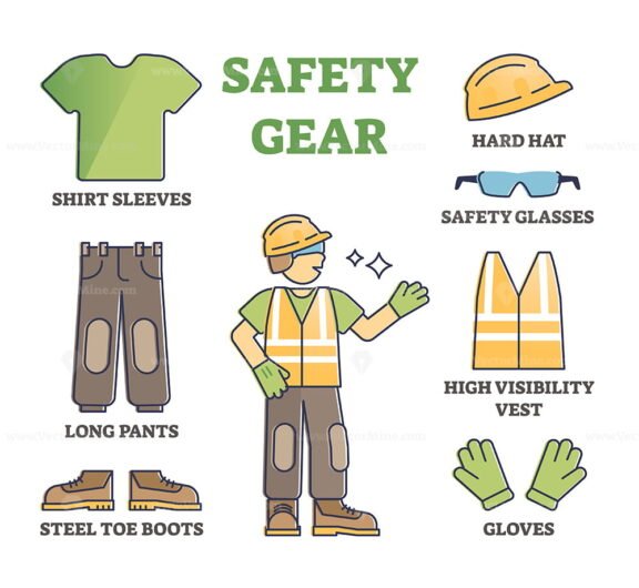 Safety Gear outline
