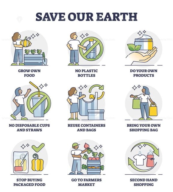 Save our Earth outline
