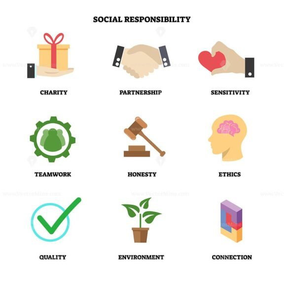 SocialResponsibility