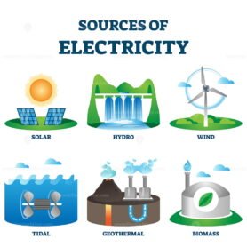 Sources of electricity