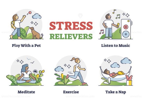 Stress Relievers outline