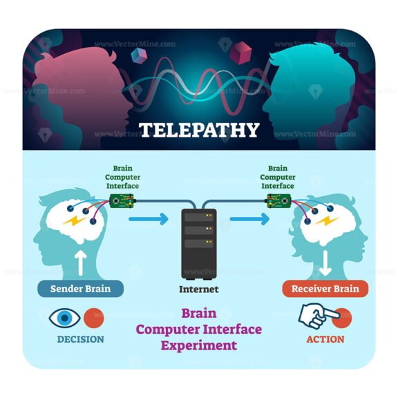 Telepathy 1