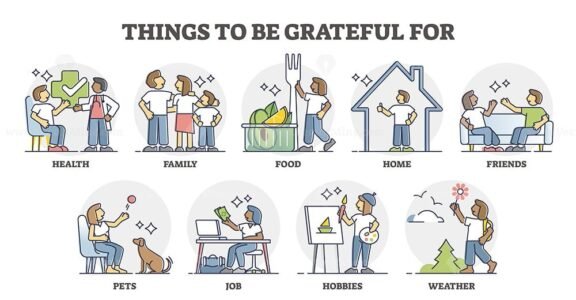 Things to be Grateful For outline