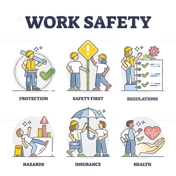 Work Safety Set outline