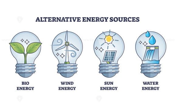 alternative energy sources outline set 1