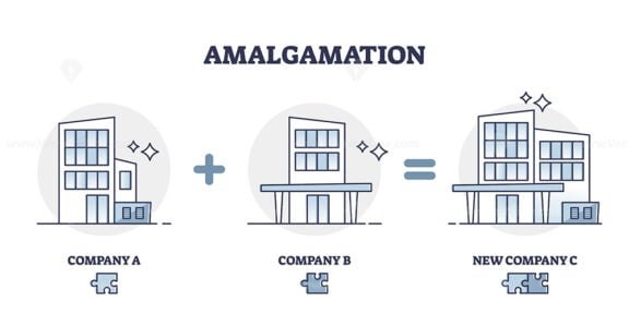 amalgamation outline diagram 1