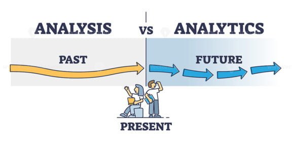 analysis vs analytics outline 1