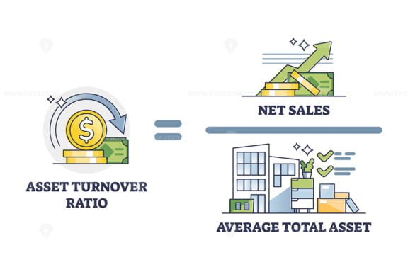 asset turnover ratio outline diagram 1
