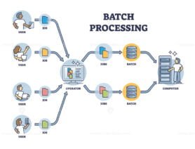 batch processing outline diagram 1