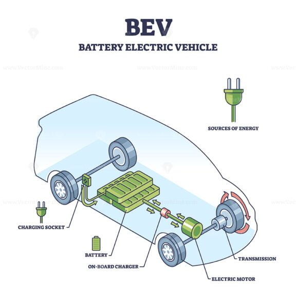 bev electric car outline 1