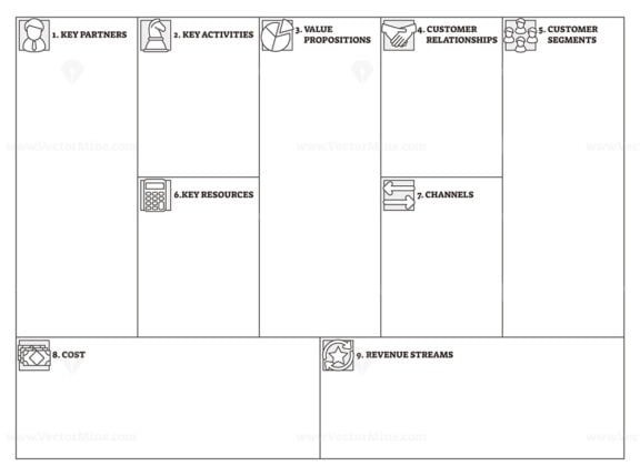 business model canvas template 1