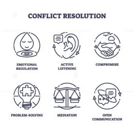 conflict resolution icons outline 1