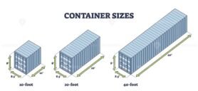 container sizes outline diagram 1