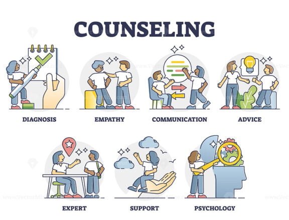 counseling outline 1