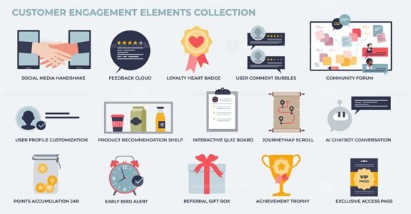 customer engagement elements collection 1