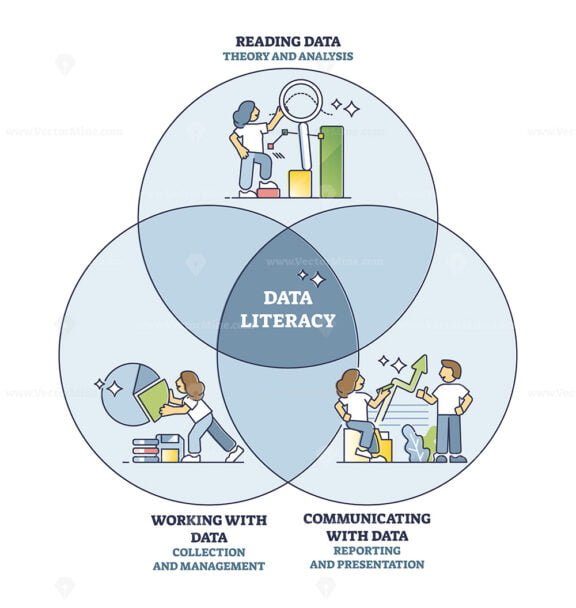 data literacy outline diagram 1