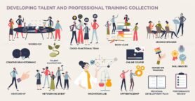 developing talent and professional training collection 1
