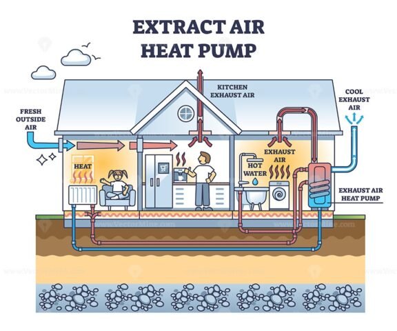 extract air heat pump outline diagram 1