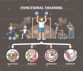 functional fitness outline diagram 1
