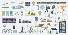 green infrastructure and smart eco friendly lifestyle objects collection 1