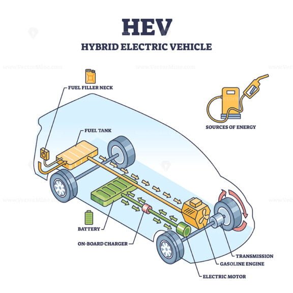 hev electric car outline 1