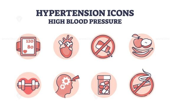 hypertension high blood pressure icons outline simple 1