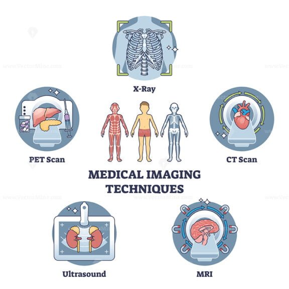 medical imaging techniques outline 1