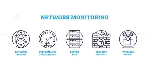 network monitoring icons outline 1