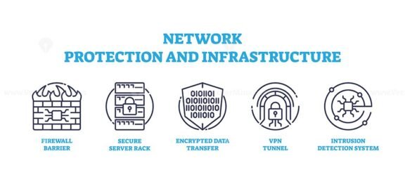 network protection and infrastructure icons 1