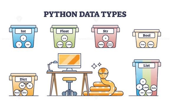 python data types outline diagram 1