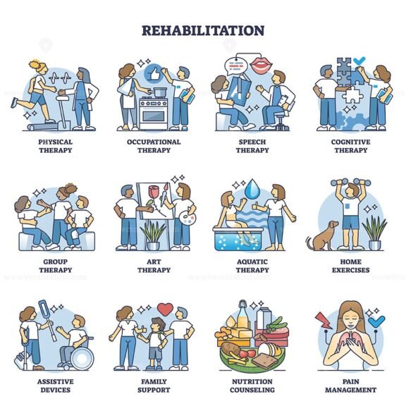 rehabilitation set outline 1