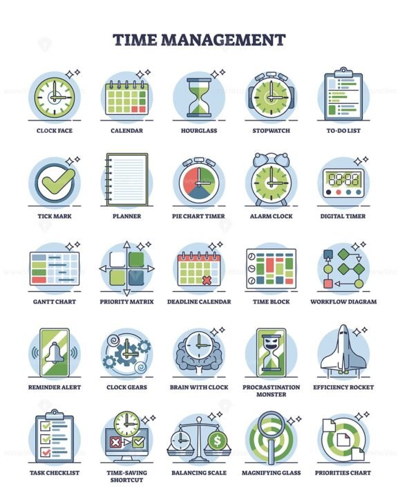 time management icons outline diagram 1