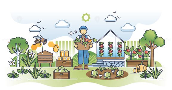urban farming and locavore movement outline concept 1