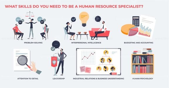 what skills do you need to be a human resource specialist 1